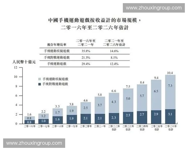 聚焦二零二六世界杯韓國隊完整賽程與經典回放全景深度解析報道版